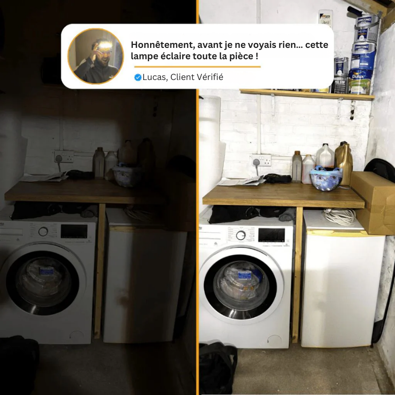 Lampe Frontale 230° – Éclaire Tout Autour de Vous