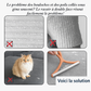 Rasoir Anti Peluches et Poils