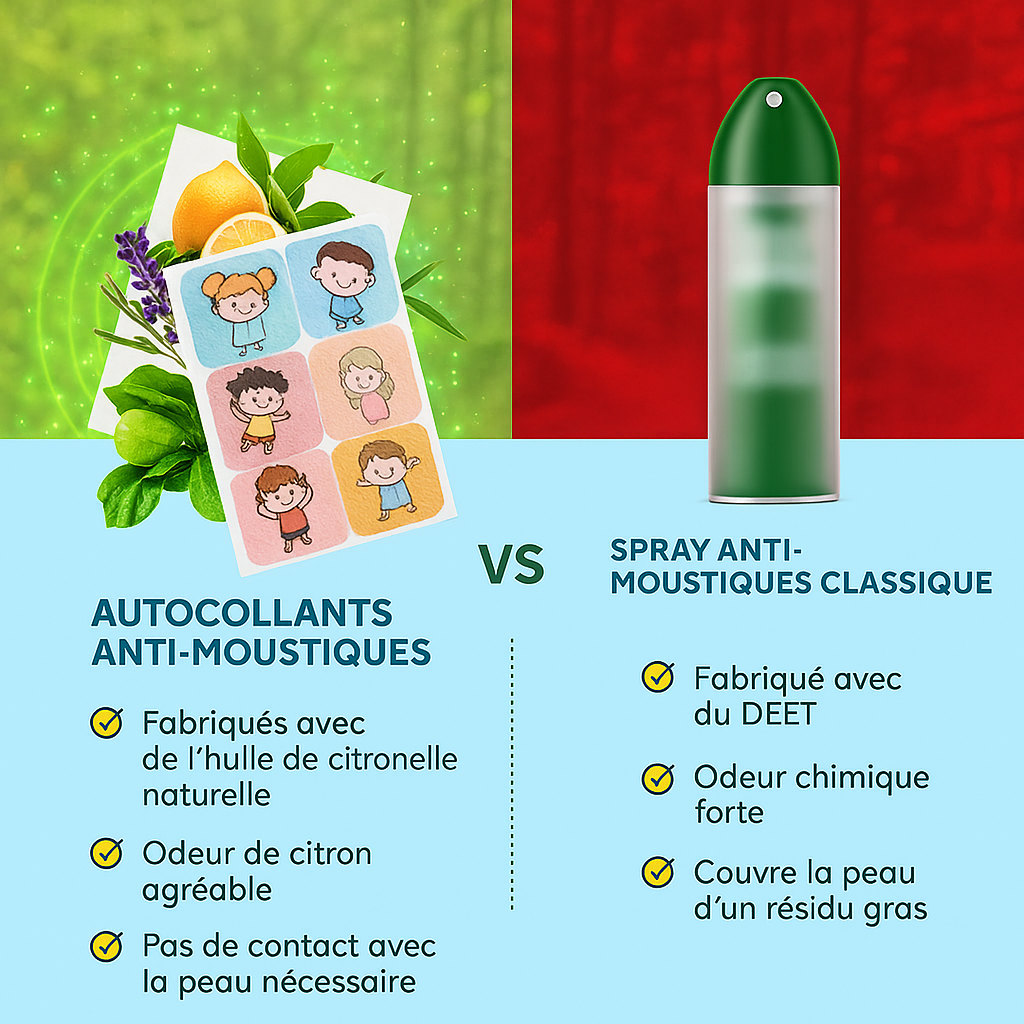 Patch anti-moustiques – Fini les piqûres, place aux sourires
