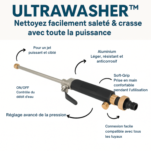 Ultrawasher – Nettoyeur Haute Pression Turbo pour Tous les Tuyaux d’Arrosage