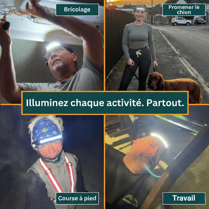 Lampe Frontale 230° – Éclaire Tout Autour de Vous