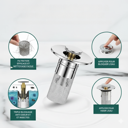 AquaBlock – Filtre anti-bouchon & anti-odeurs